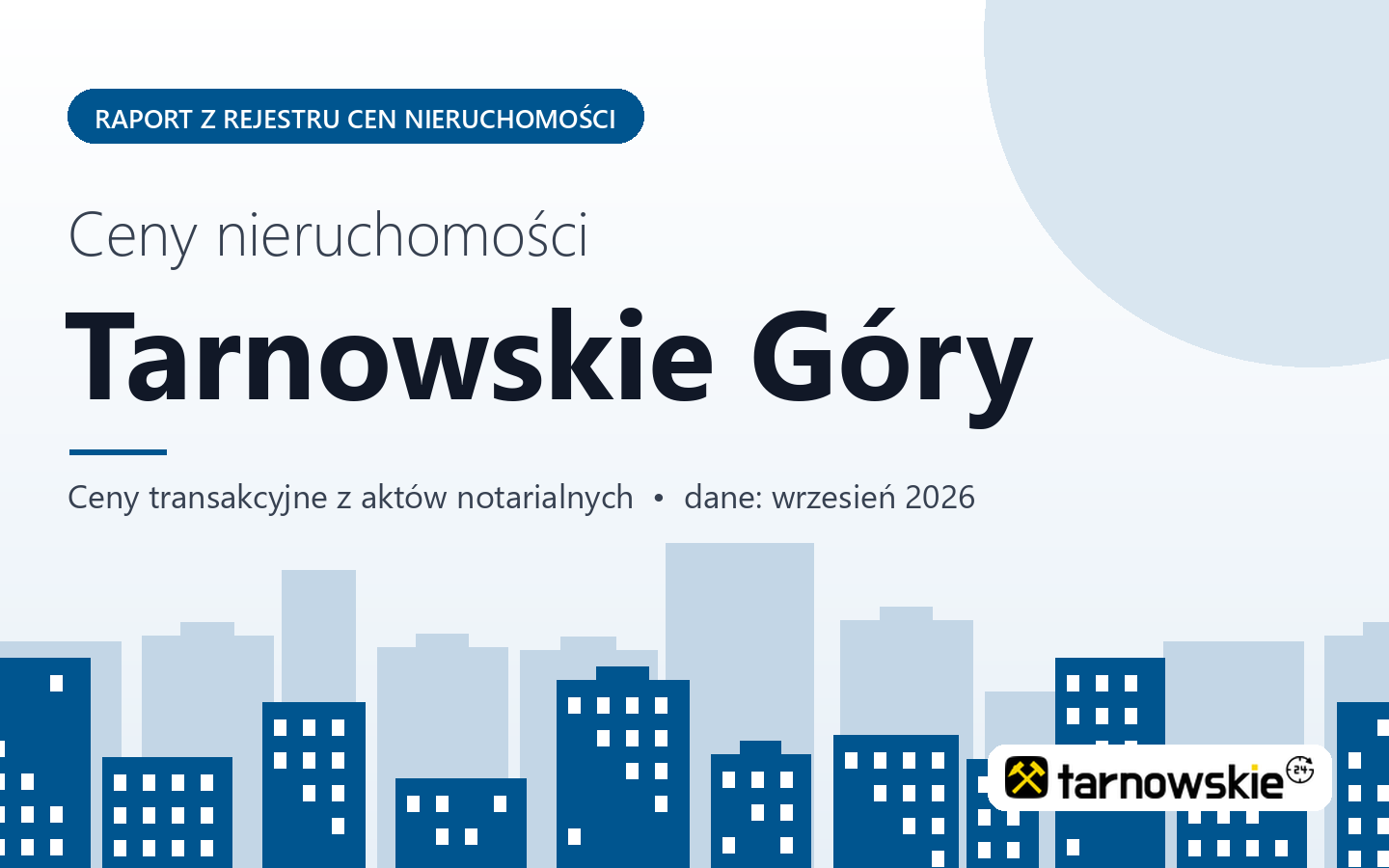 Ceny nieruchomości w Tarnowskich Górach - raport z rejestru cen